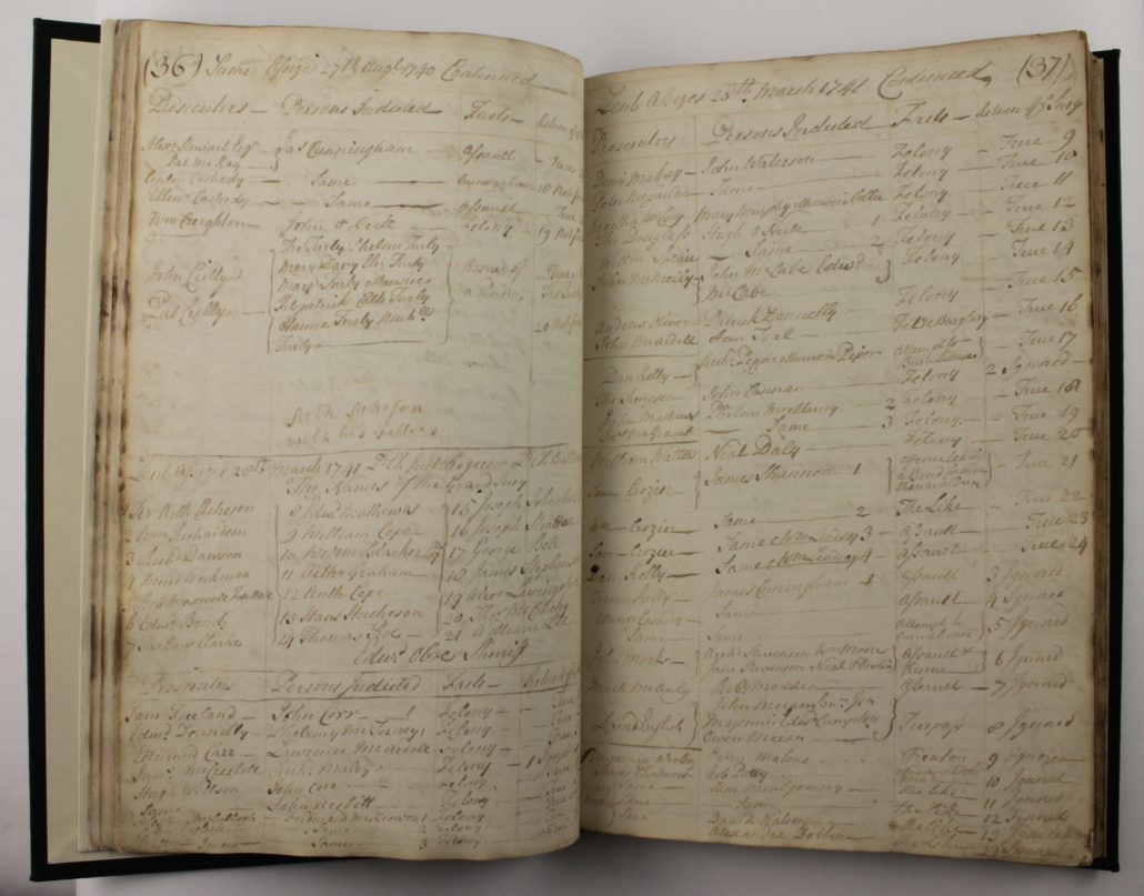 Page 36-37 of Armagh Assizes, Indictments ; June 1735-1775; 1776-1797