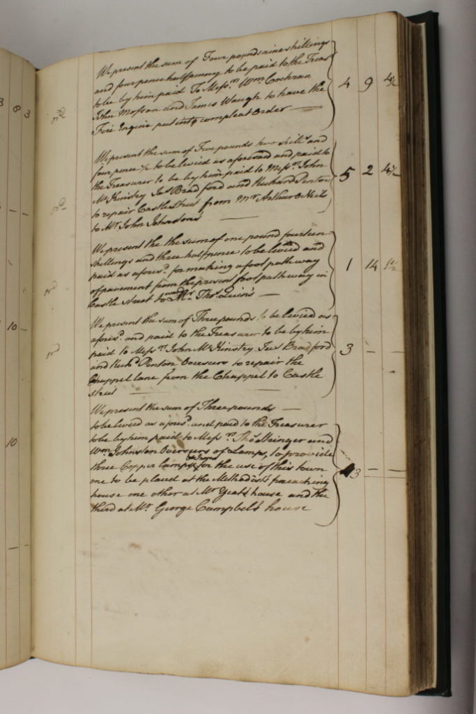 Entry for 29-1-1787 in Armagh Corporation Pipe Water Book